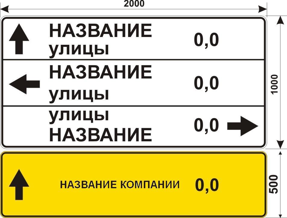 Изготовление дорожных знаков